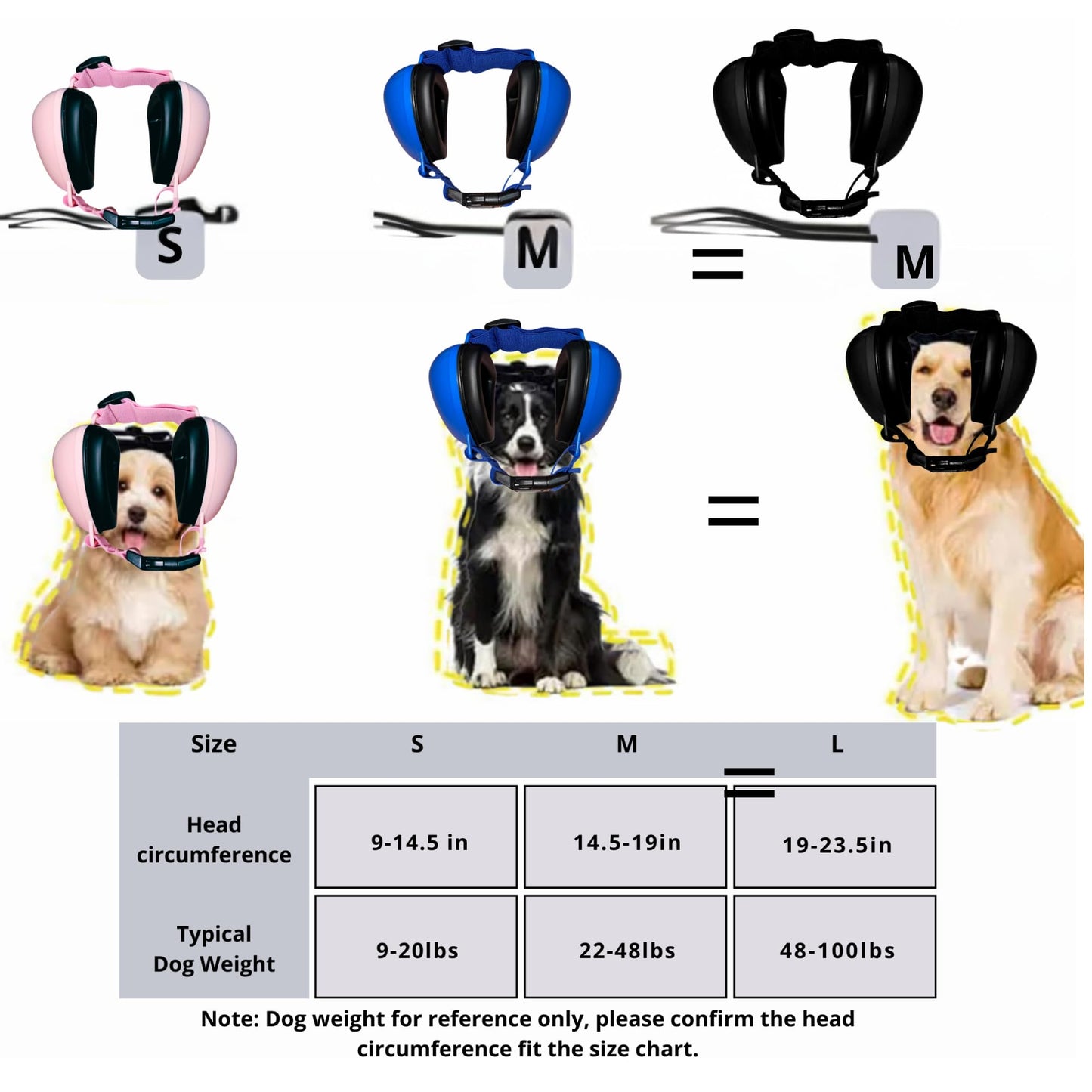 Dog Earmuffs Hearing Protector And Hearing Protection For Noise And Cold Protection With Gel Pads and Durable ABS
