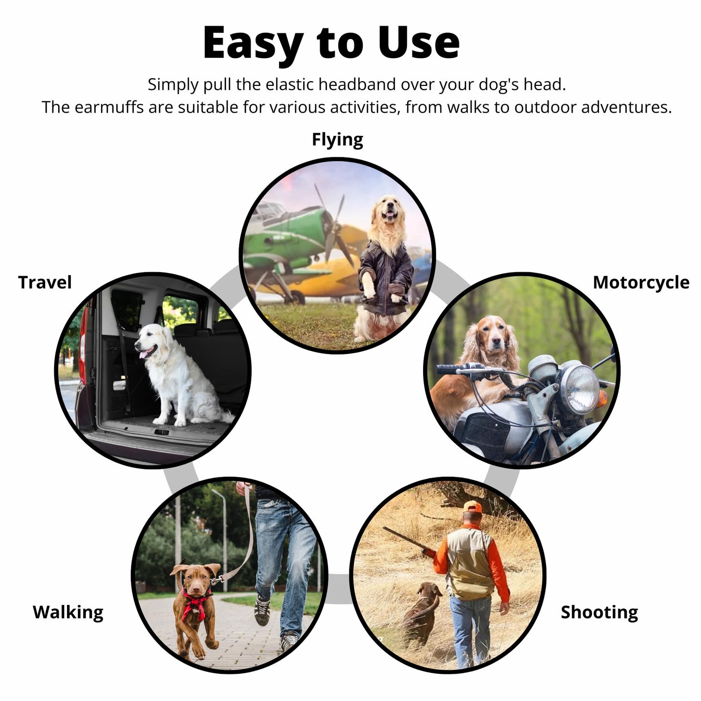 Dog Earmuffs Hearing Protector And Hearing Protection For Noise And Cold Protection With Gel Pads and Durable ABS